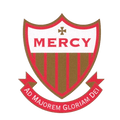 Sacred Heart Secondary School crest